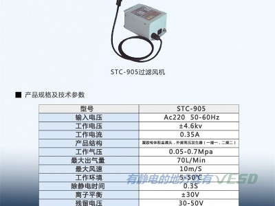 STC-905紅外感應離子風槍