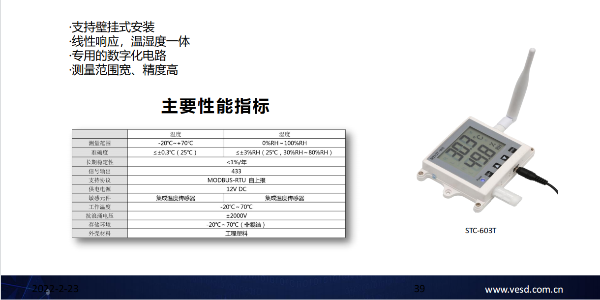 在線溫濕度監控儀