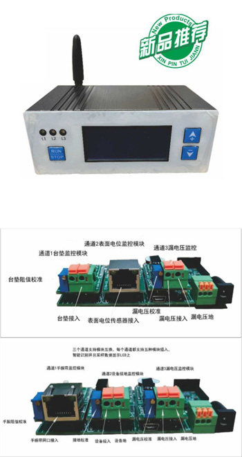 多功能監控報警器STC-603