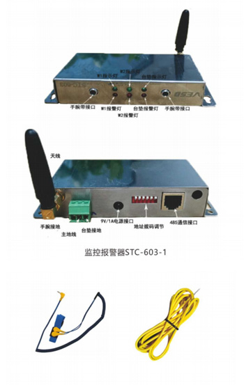 ESD監控系統-手腕帶監控報警器-I STC-603- I 