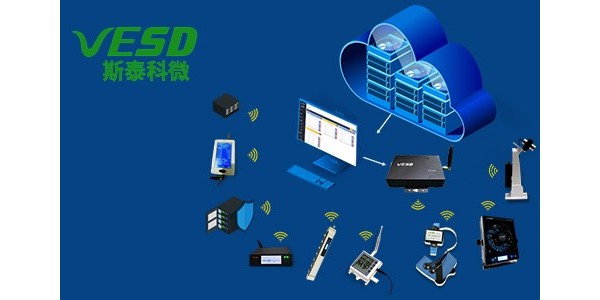 ESD接地實時監測系統——工業4.0得力助手