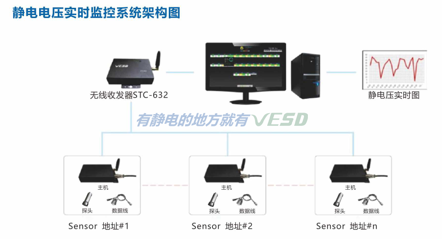 微信截圖_20211105174040